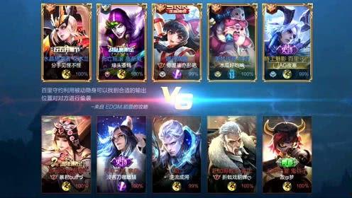 王者爆料君哥视频在线观看,揭秘最新游戏动态，带你领略王者世界精彩瞬间  第3张